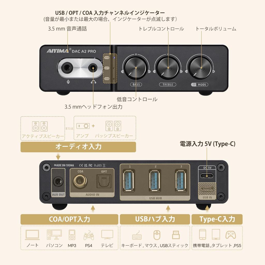 AIYIMA HUB игровой декодер ЦАП усилитель для наушников микрофон совместимый мини HiFi стерео цифровой USB ЦАП усилитель DAC-A2PRO ESS9018K2M+JRC5532D+CM6542
