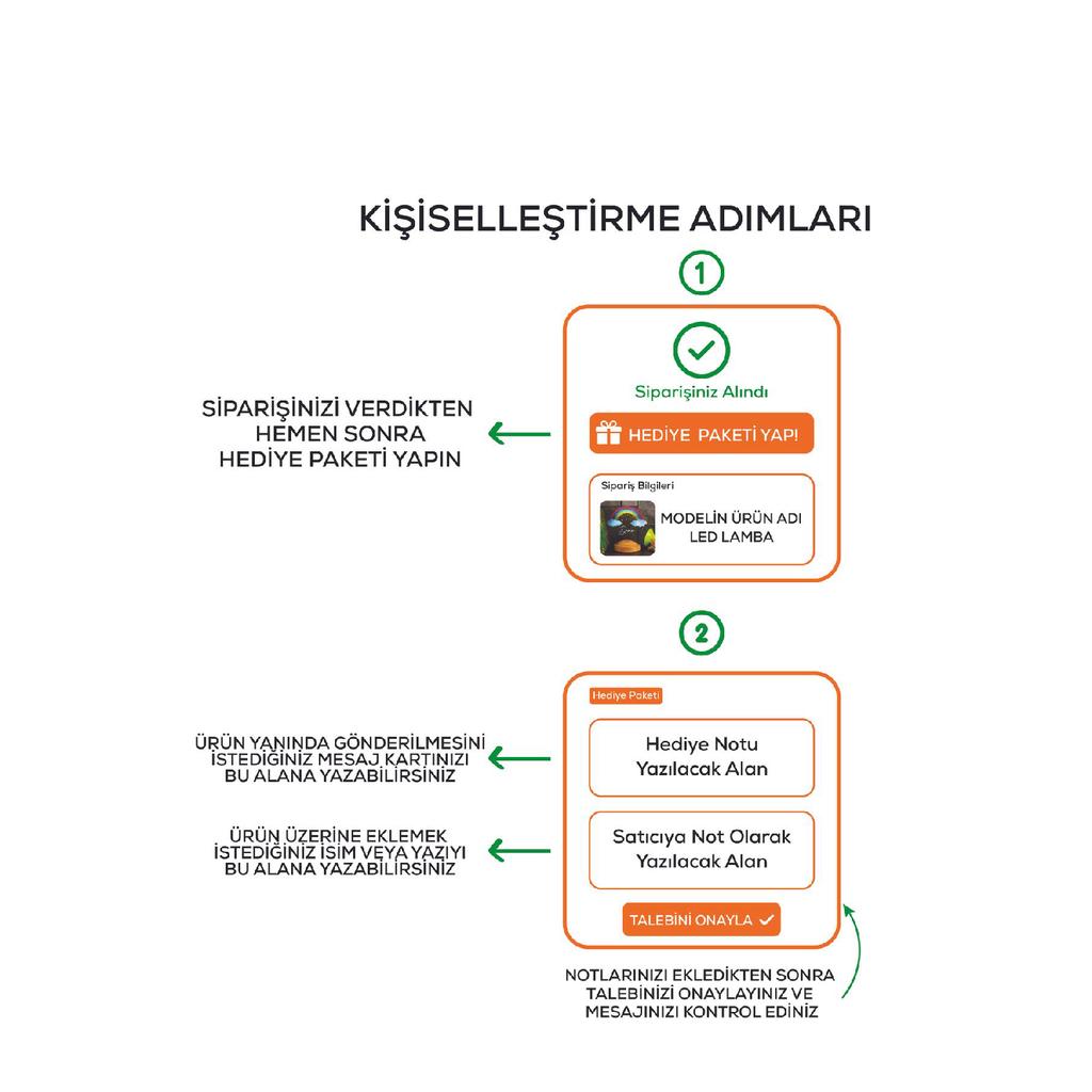 Kids Room Cloudy Night Light, Baby Gift Led Lamp With Name, Kids Room Decor