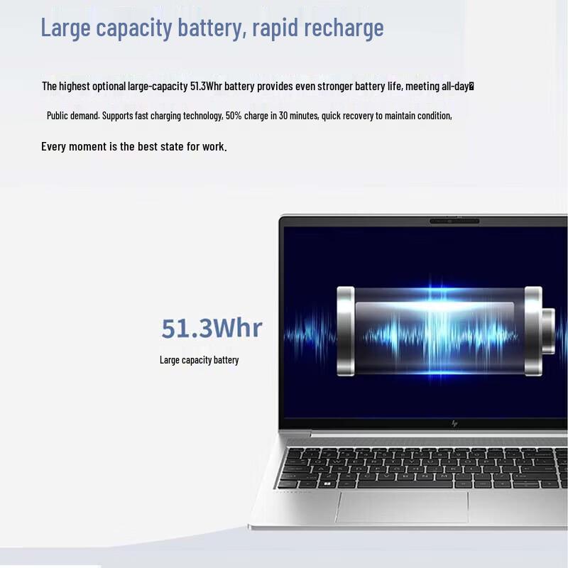 HP EliteBook 650 G10 15.6-inch Business Laptop (CN version)