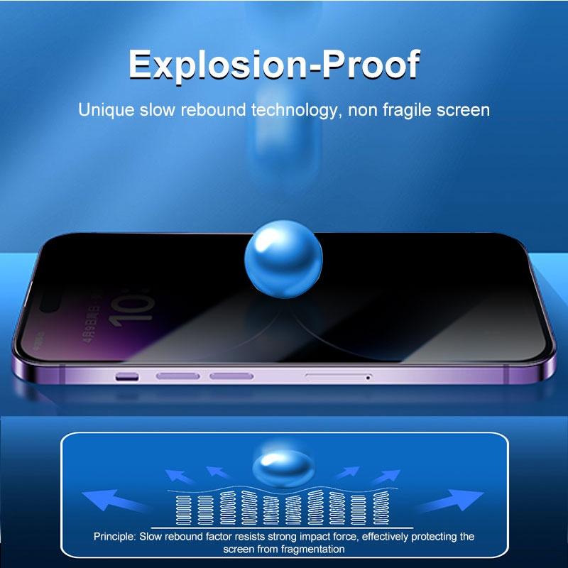 Xiaomi Mi 11 Lite Redmi Note 13s 13 12s 12 11s 11 10s 10 9s 9 8 Pro Poco X6 12C 13C 10C 9T 9C Установка в один клик Конфиденциальность Защитное стекло для экрана