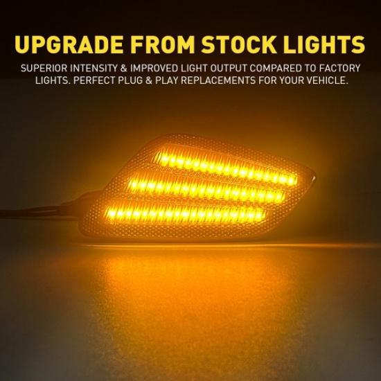 Side Marker Signal Blinker Corner Parking Pair Light Set for 97-06 Jeep Wrangler
