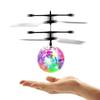 Gesture-Sensing Colorful Light Flying Toy: Interactive Parent-Child Fun