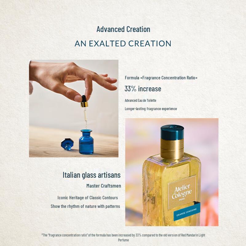 Atelier Cologne Парфюмерная вода 30 мл