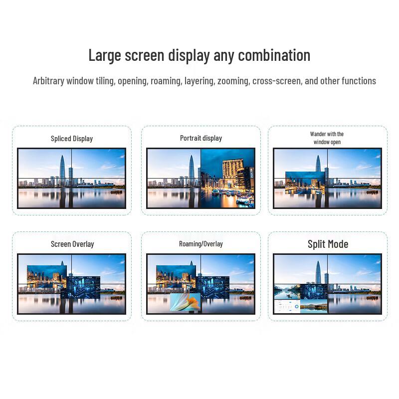 MT-viki 8x8 HDMI Видеостеновой Контроллер