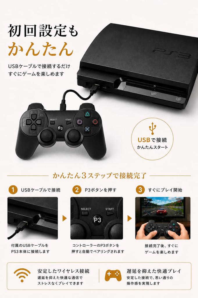 Совместимый беспроводной контроллер для PS3 с поддержкой вибрации, Bluetooth-соединение [Оригинальная раскладка] K&SGAMER / /