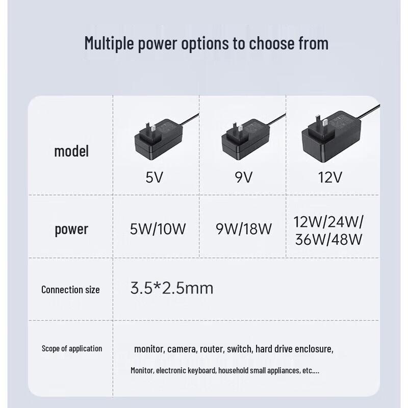 llano 5V 2A Universal Power Adapter with Round Connector
