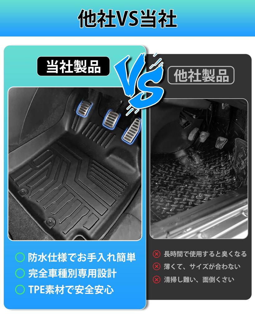 Cartist Совместимые с Yaris Yaris Водонепроницаемые коврики для пола для AT YARIS YARIS CROSS Август 2020 - настоящее время 3D Коврик 3D Автомобиль Истирание Пятно Вторичный TPE