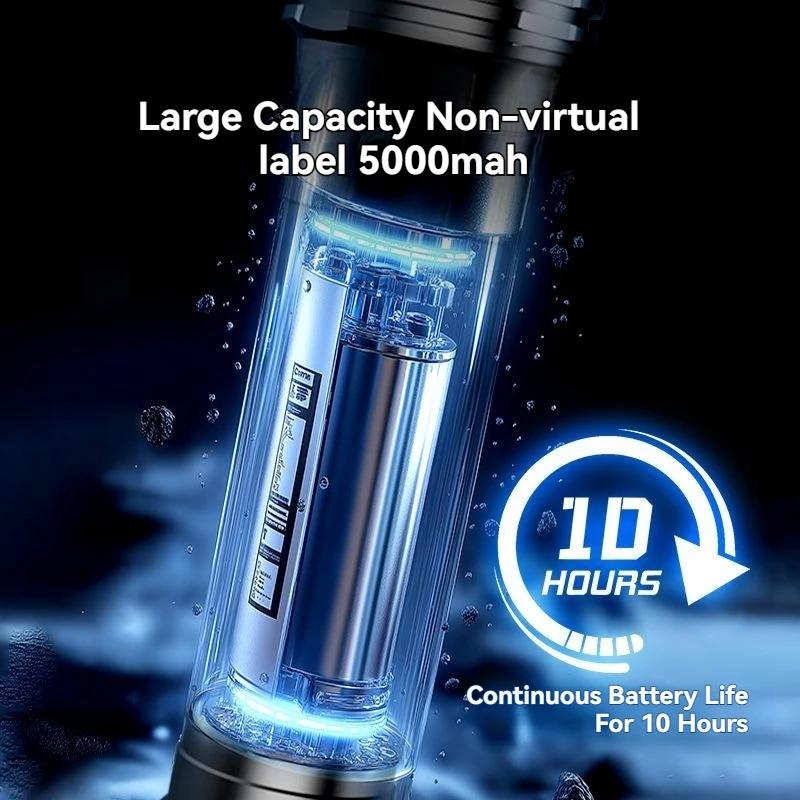 Светодиодный фонарик XHP360 высокой мощности 5000 мАч, сверхяркий 36-ядерный фонарь, USB-перезаряжаемый, с зумом, для кемпинга, охоты