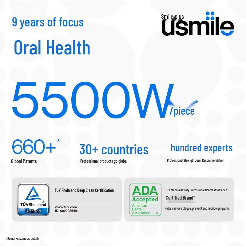 usmile Y1PRO Sonic Electric Toothbrush with Soft Bristles