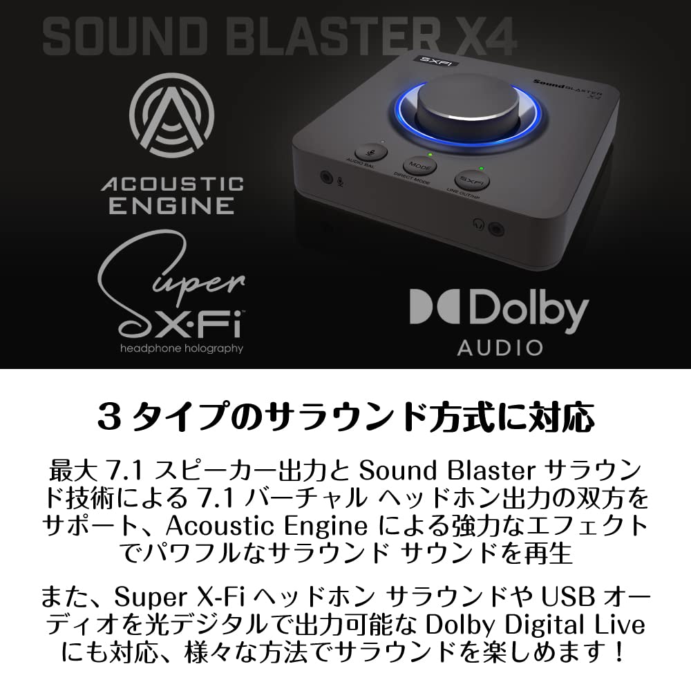Sound Blaster X4 Оптический Цифровой Вход Аудио Сбалансированный USB ЦАП Многоканальный SB-X-4