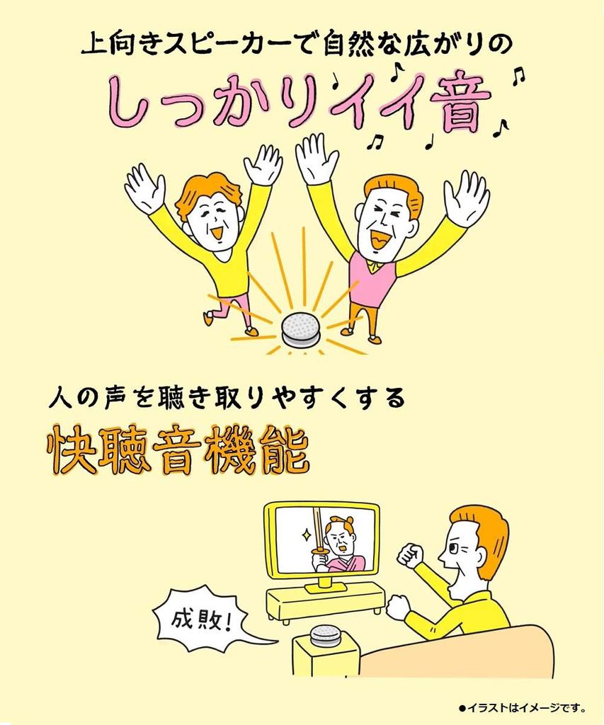 Panasonic Портативный беспроводной динамик (белый) SC-MC30-W