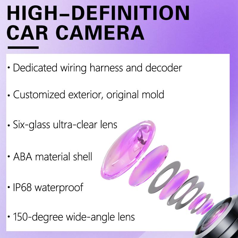 Front View Car Camera For BMW 1 Series 2019 OEM HD Night Vision Camera Fisheye Wide Angle 150° Parking Monitoring System