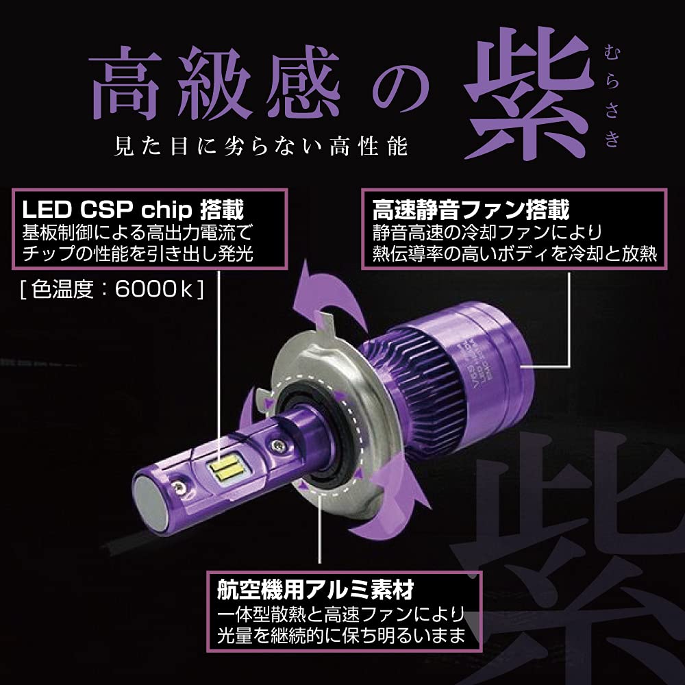 Cobox LED Headlight 6000K Explosive Light 16000lm High Brightness CSP LED Chip Equipped with Fog Usable Vehicle Inspection Compatible H8/H9/H11