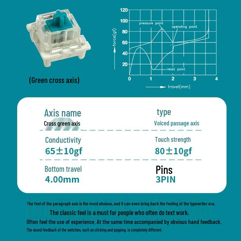 Gaote Mechanical Keyboard Switch Tester - Blue, Red, Brown, Black, Purple, Green, Gold, Silver, Orange, Silent White, Gray, Yellow