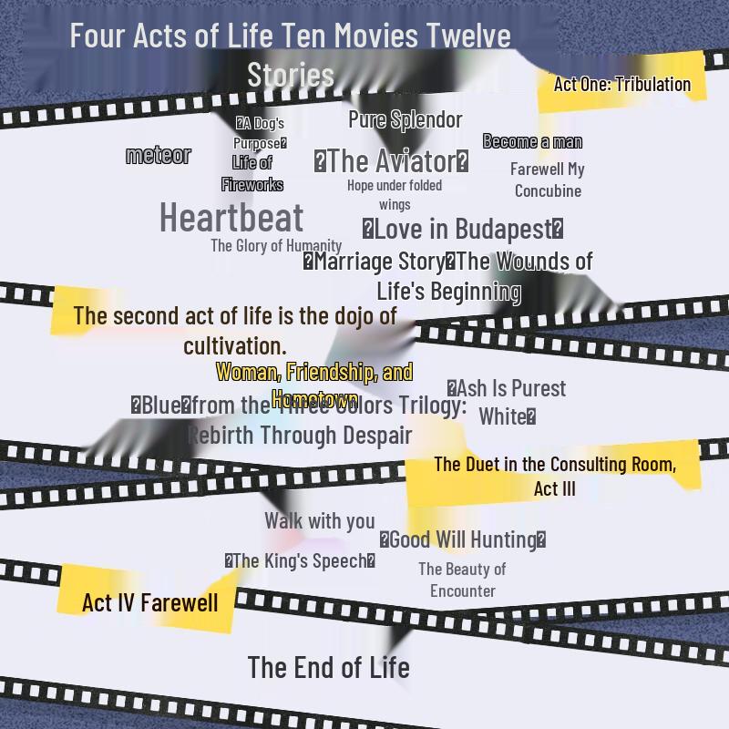 Life's Screening: Watch Movies, Read Yourself