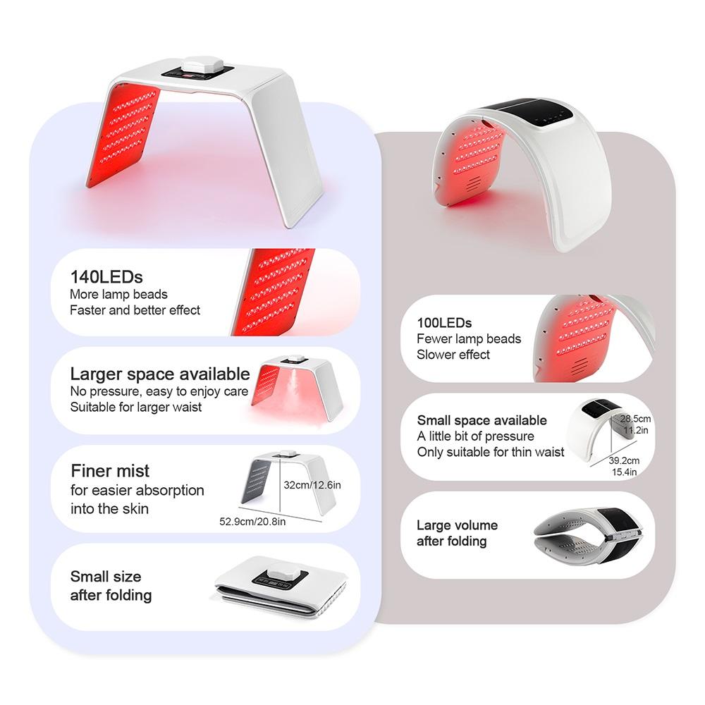 Светодиодный фотонный аппарат с нано-спреем Салон красоты Домашнее использование Лицо Тело Светодиодная маска PDT-машина Увлажнение кожи СПА Уход за кожей