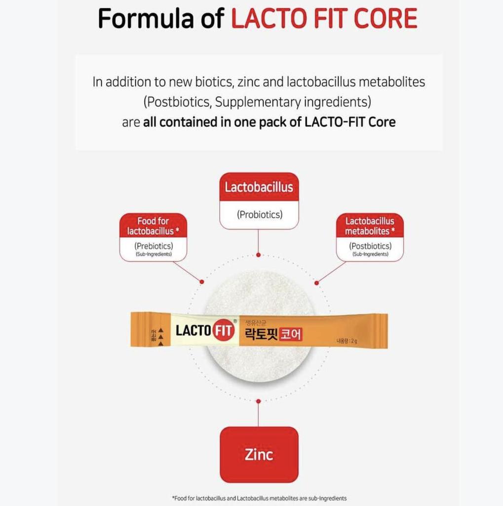 Пробиотики Lacto-Fit Care – улучшенная поддержка здоровья пищеварительной системы и кишечника (60П, 120г) (НЕОБЯЗАТЕЛЬНЫЙ)