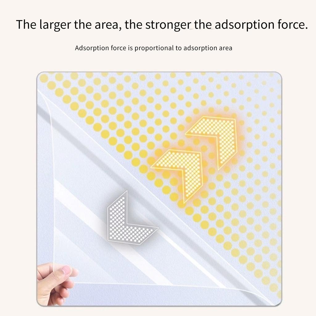 Статическая съемная контактная бумага прозрачная электростатическая защитная настенная пленка рулон ПЭТ липкая наклейка для кухни и офиса