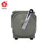 Megger ZC25B Series Insulation Resistance Tester (CN version)