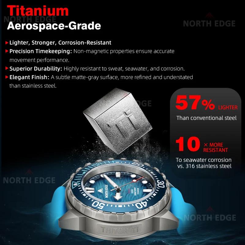 NORTH EDGE NEW+ TRITON-TI Титановые Солнечные Дайверские Часы Роскошные Кварцевые Часы для Мужчин Водонепроницаемость 300М Запас Хода 180+ Дней