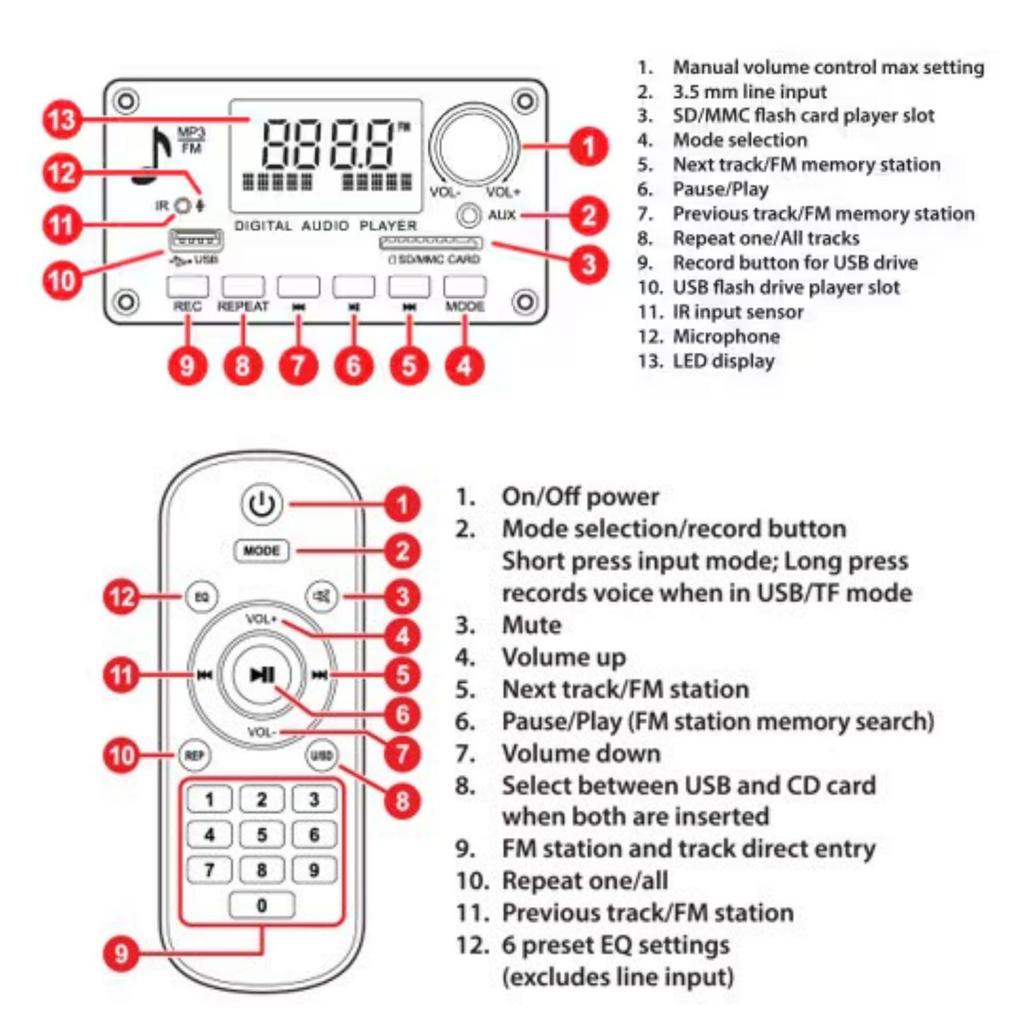Плата декодера усилителя BT Аудио Передача Декодирование Поддержка MP3 WAV FLAC APE Аудио Формат 240 Вт 5.0 и WMA,
