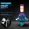 For Yamaha YZF-R6 2006 2007 2008 2009 YZF-R1 2X Motorcycle LED Fog Bulbs,H7 Light Bulb, Super Bright 6500K, No Adapter Required 1:1 Mini Size H7
