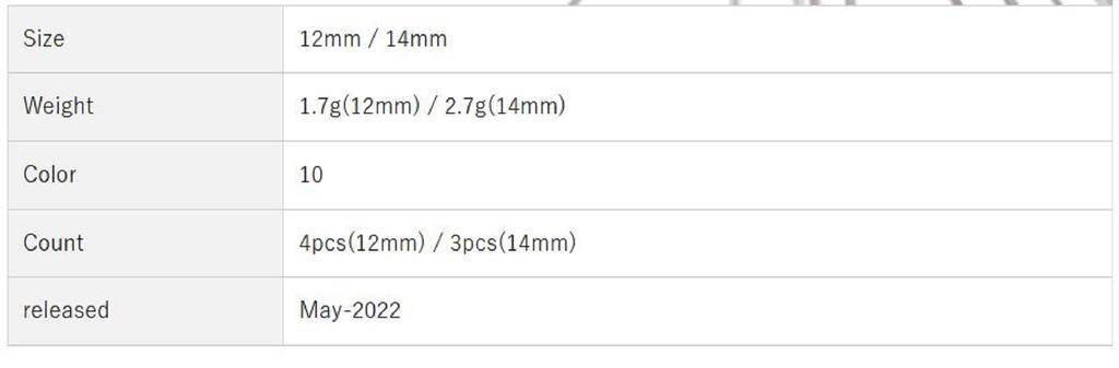 OSP Soft Lure Saikoro Rubber Max Salt 12mm SR06 (7775)