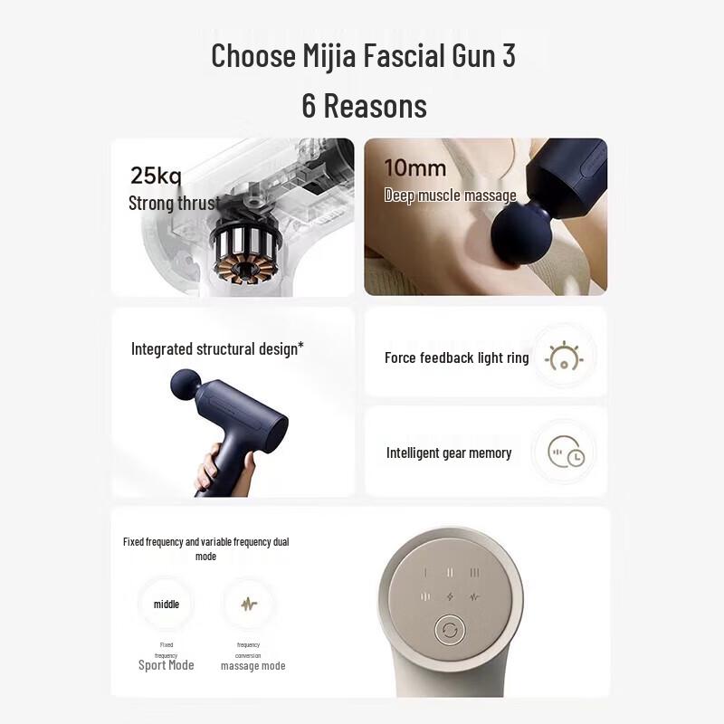 Массажный пистолет Xiaomi Fascia Gun 3, китайская вилка (адаптер в комплекте)