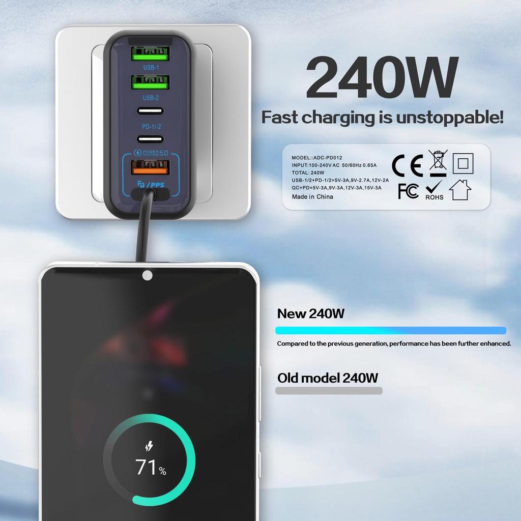 Многопортовое быстрое зарядное устройство 240 Вт: 3 USB + 3 PD, Мобильное зарядное устройство Европейского/Британского стандарта