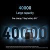 CUKTECH 40000mAh 300W Multi-Port Fast Charging Power Bank