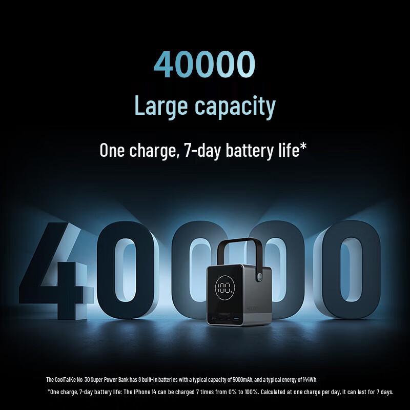 CUKTECH 40000mAh 300W Multi-Port Fast Charging Power Bank