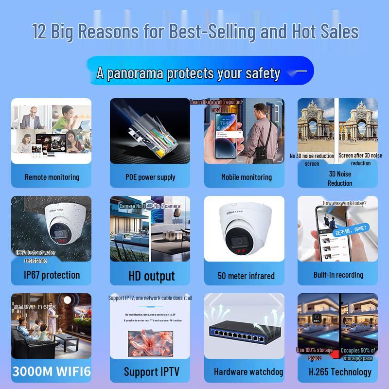 Dahua Wireless PoE 4MP Surveillance Camera System with NVR CN plug (adapter included)