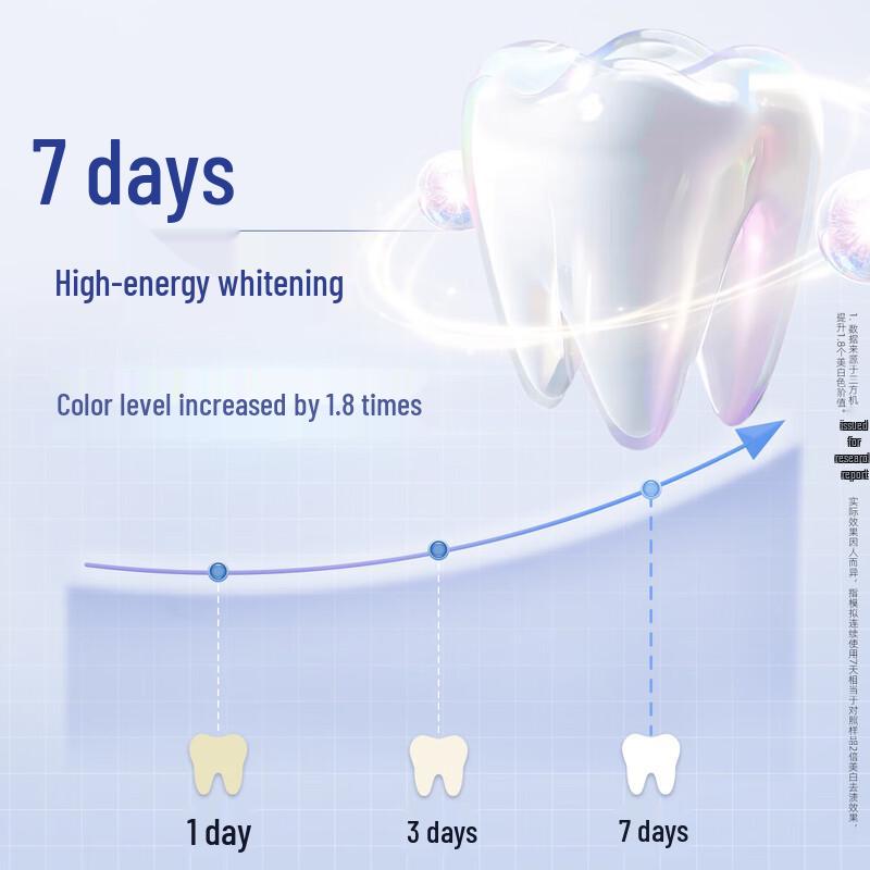 Lion Chilicare Enzyme Whitening Toothpaste