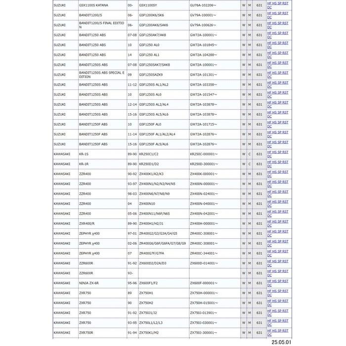 KITACO SBS Тормозные колодки 631HF Керамические GSR400, Bandit 400/1200, Zephyr Kai, KR-1, GPZ900R, Daeg и др.. 777-0631000