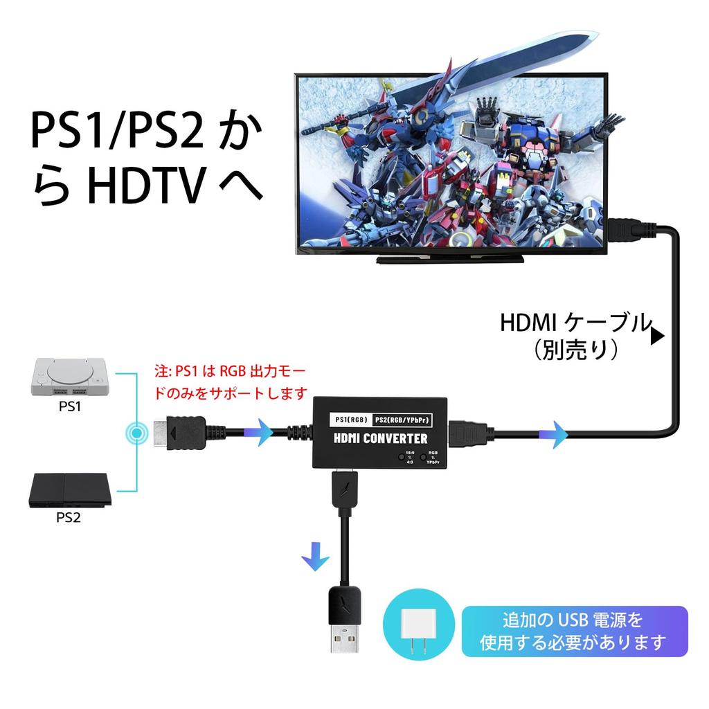 Mcbazel Новый RGB/YPbPr в HDMI конвертер, специально для PS1/PS2, 720p 4:от 3 до 16:9-кратное преобразование, HDMI-конвертер, совместимый с PS1/PS2 - Черный