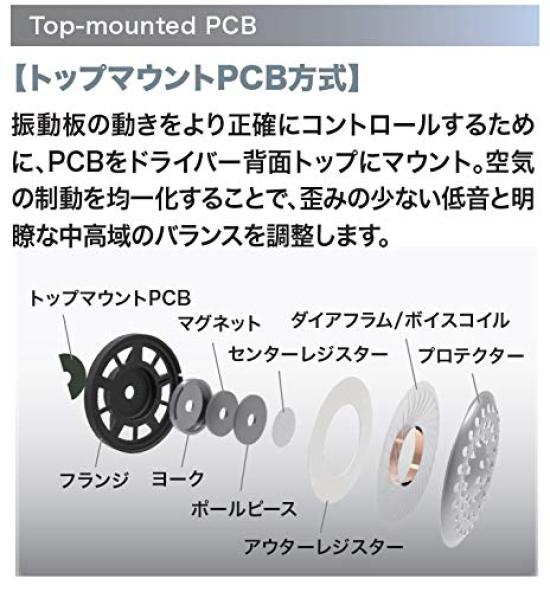 Audio-technica SOLID BASS Portable Headphones Heavy Bass Black Red ATH-WS770 BRD