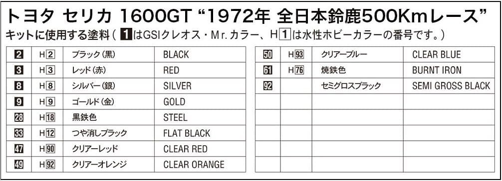 Hasegawa scale Toyota Celica 1600GT 1972 Suzuka 500km Race Plastic Model Kit 20344 1/24 All-Japan
