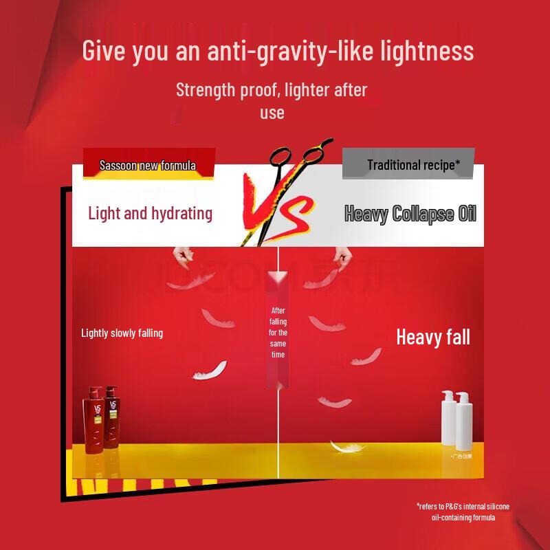 Vidal Sassoon Light & Smooth Shampoo 750g