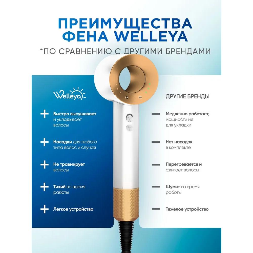 Профессиональный фен-стайлер с насадками, ионизацией и диффузором