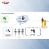 ZHISHENGKESHIDA Smart Visitor Registration Kiosk CN plug (adapter included)