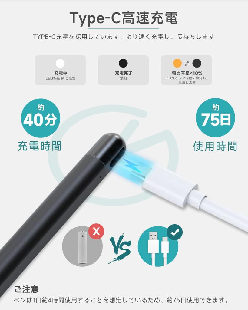 Стилус Metapen Touch Pen для Surface, Официально сертифицирован Microsoft, Быстрая зарядка Type-C, Совместим с Surface Pro 9/X/8/7/7+/6/5/4/3, Surface 3, Surfac