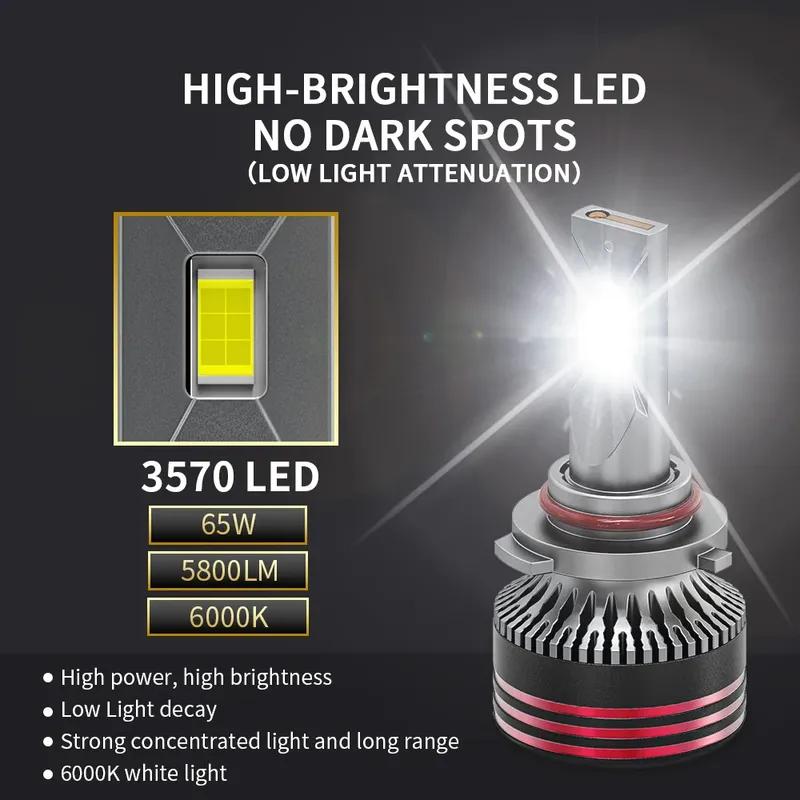 M8 PRO H1 H4 H7 Светодиодные Canbus Лампы H8 H9 H11 H16 JP 9012 HIR2 880 Лампы Фары 130W HB3 9005 HB4 9006 Автомобильные Огни Стабильная Работа