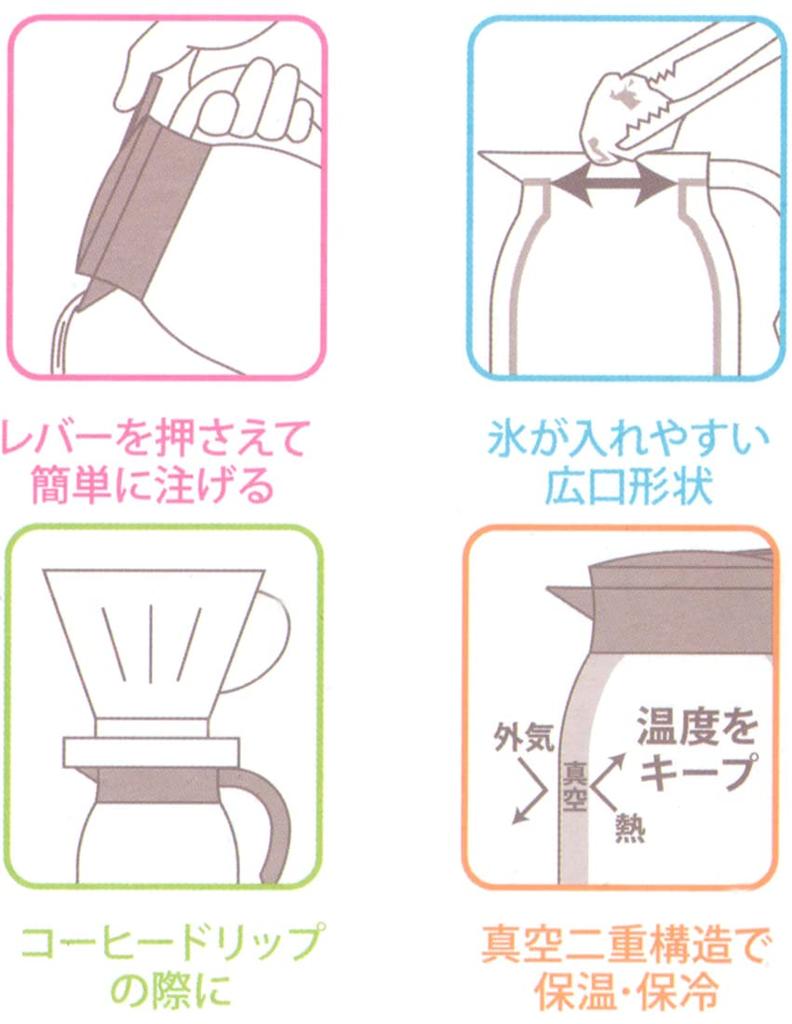 Skater Vacuum Stainless Steel Tabletop Pot Wide Mouth Pitcher Thermos 600ml Pokemon Antique Insulated/Cold-Preserving Double-Walled VSP6-A