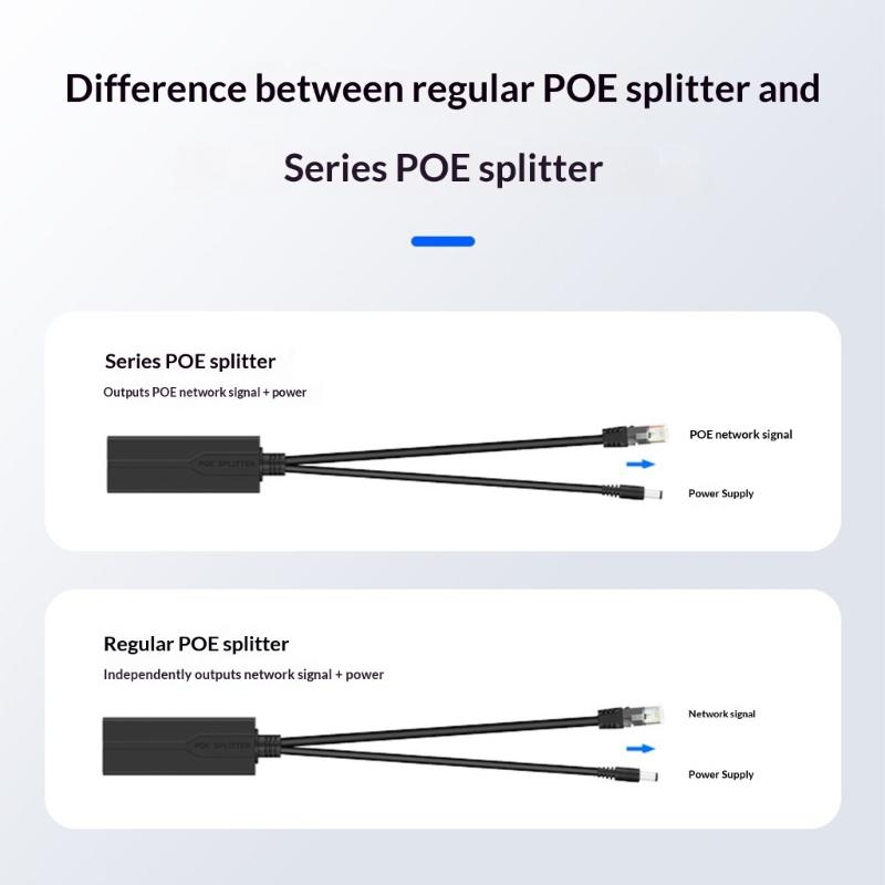 Gigabit Speed POE Splitter Converters from 48V to 12V Delivering DC5.5x2.1mm Output Easy Setups for Networking Applications