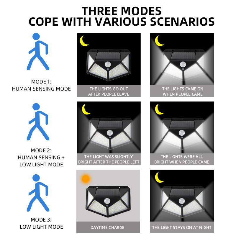 Многофункциональная солнечная лампа для уличного украшения сада, солнечный светодиодный светильник, водонепроницаемый солнечный свет, прожектор с датчиком движения