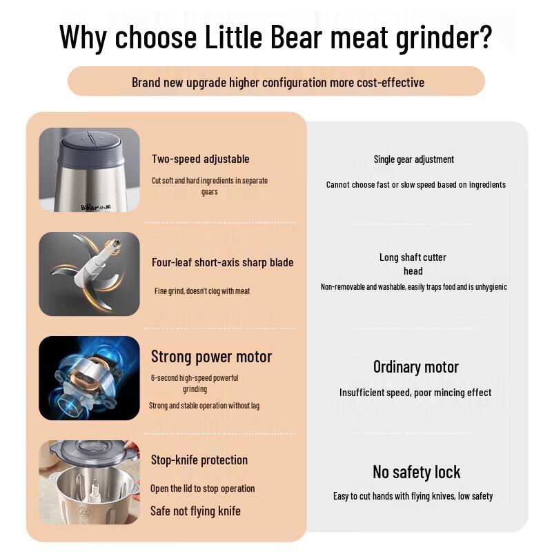 BEAR Многофункциональная мясорубка