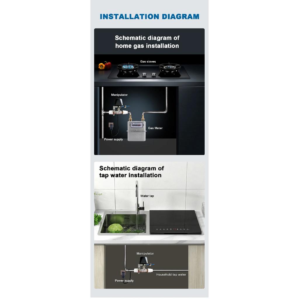 Tuya WiFi Water Valve Wireless Gas Shut-off Timer Garden Faucet Controller Smart Life APP Voice Control with Alexa Google Home