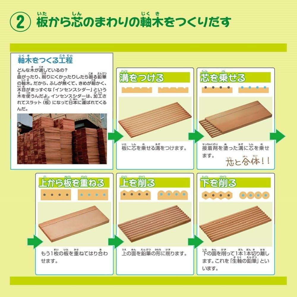 Mitsubishi Pencils, цветные карандаши, 880, ученики начальной школы, 36 цветов, K88036CP