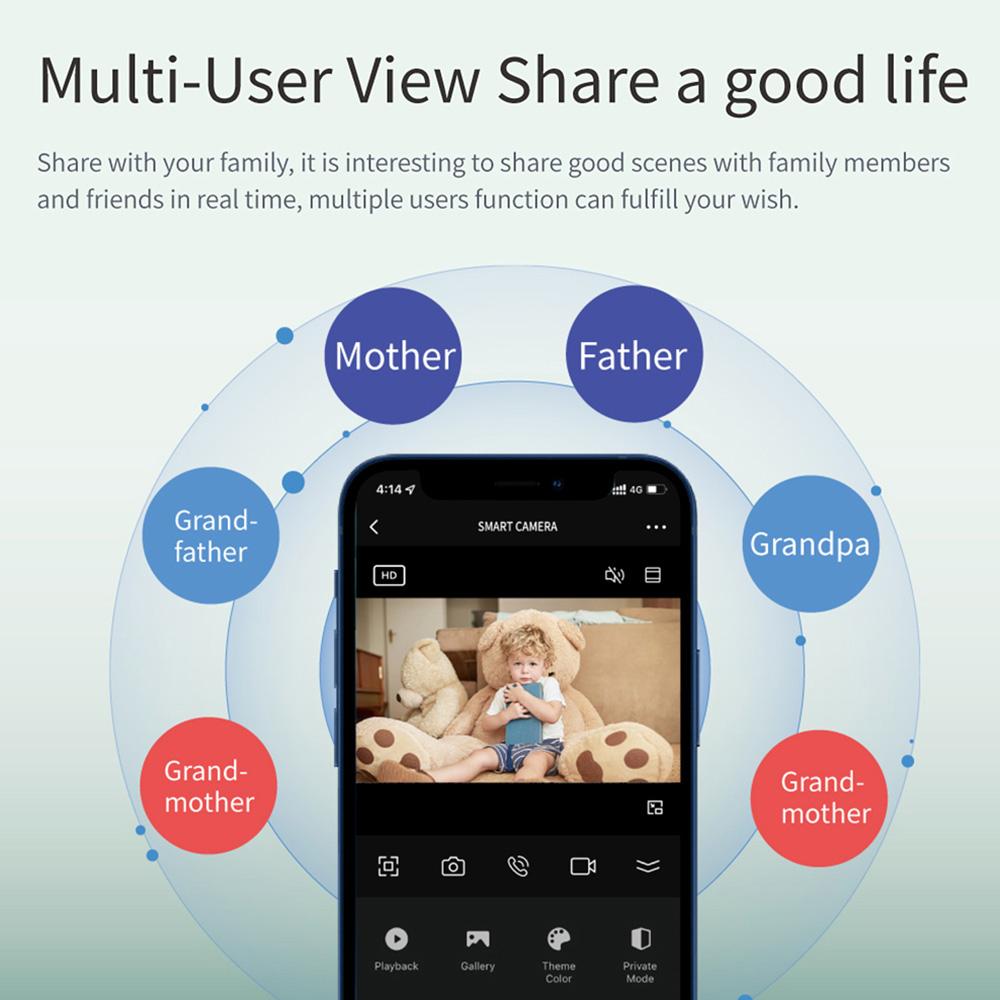 Домашняя безопасность WIFI камера 1080P беспроводная IP камера детский монитор с отслеживанием движения