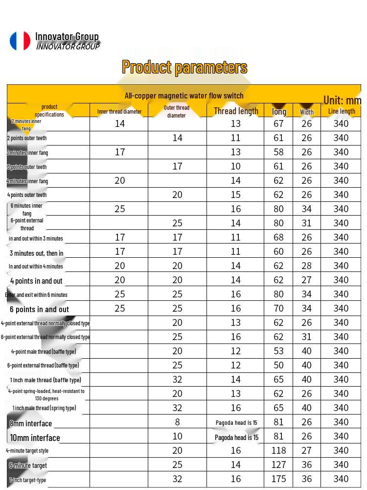 Полностью медный магнитный датчик-реле расхода воды DN15/DN20